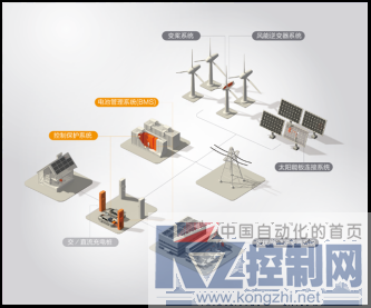 新闻稿-TE Connectivity亮相2016工业自动化展939.png